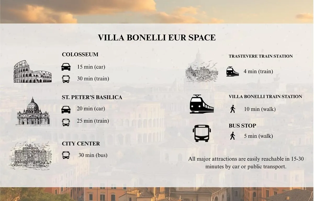 Apartmán Villa Bonelli Eur Space Řím